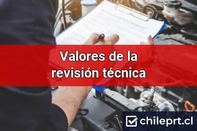 Precios revisión técnica